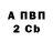 Героин VHQ Luke Parker